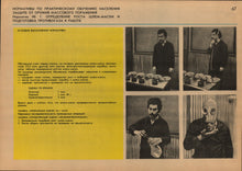 AUTHENTIC SOVIET CIVIL DEFENSE POSTER  (1986)